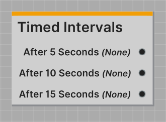 Timed intervals node visual