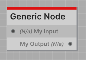 Identity node attribute visual