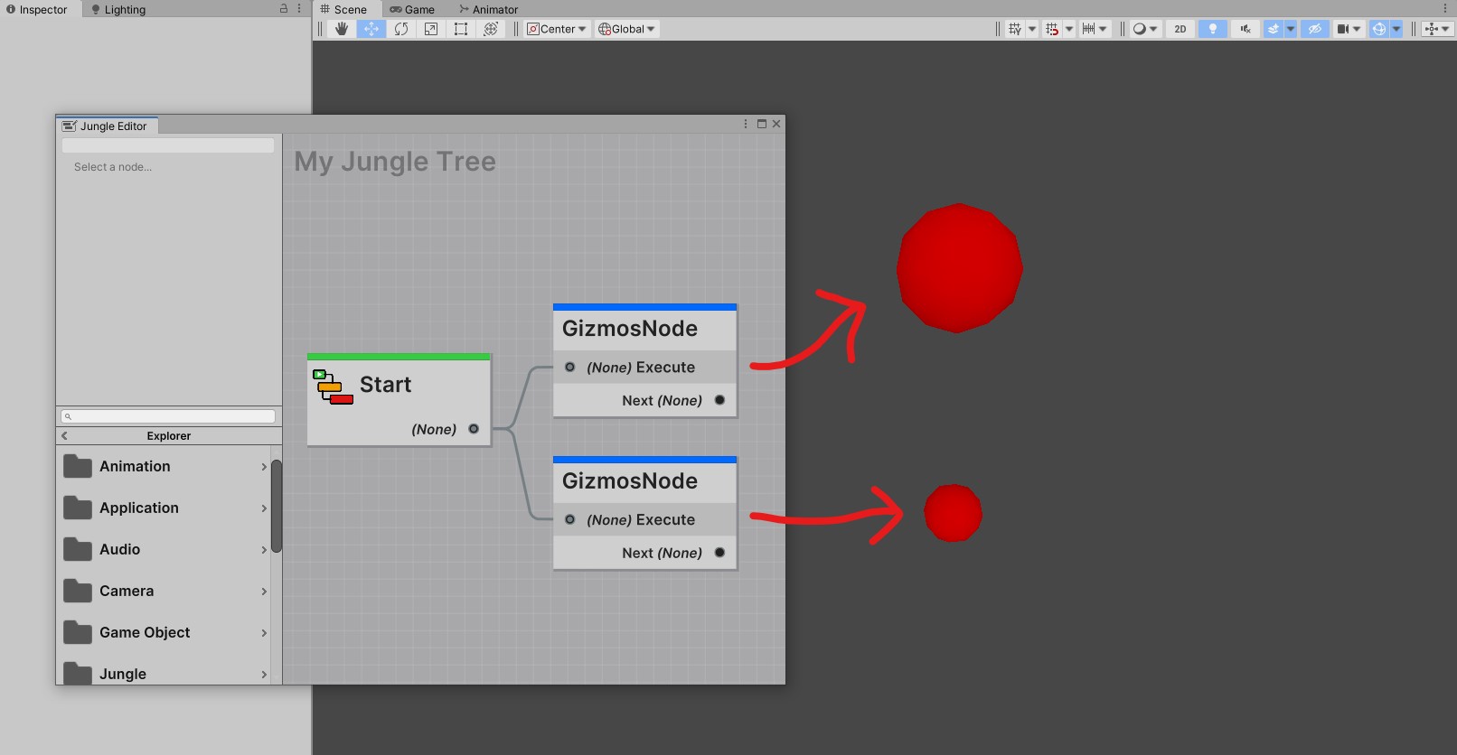 Arrows pointing to gizmos draw by the nodes